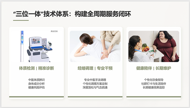 客户故事 | 当锦旗送到媛修堂时，她说：这才是深圳女性该有的健康状态